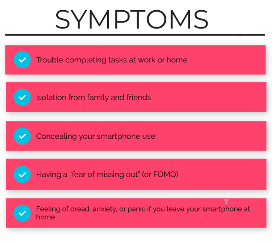 symptoms